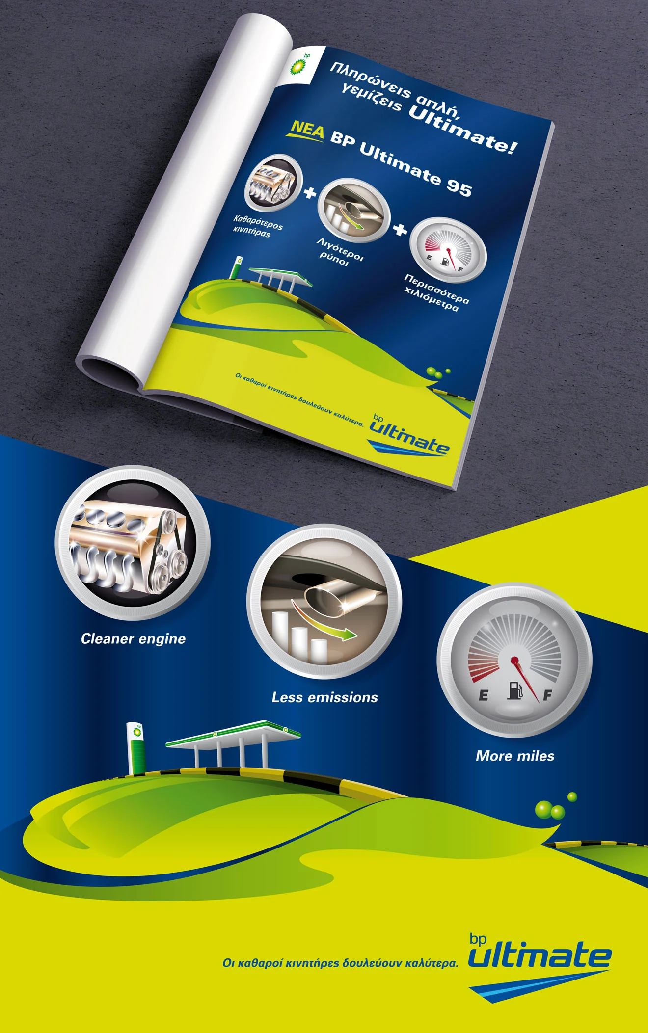 BP Ultimate 95 print ad