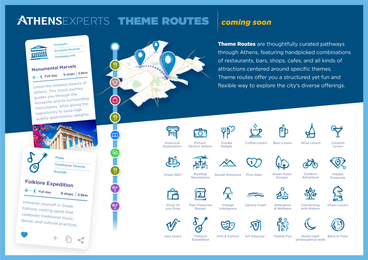 Athens Experts Theme Routes - Next feature coming up in the Athens Experts project before expansion all over Attica