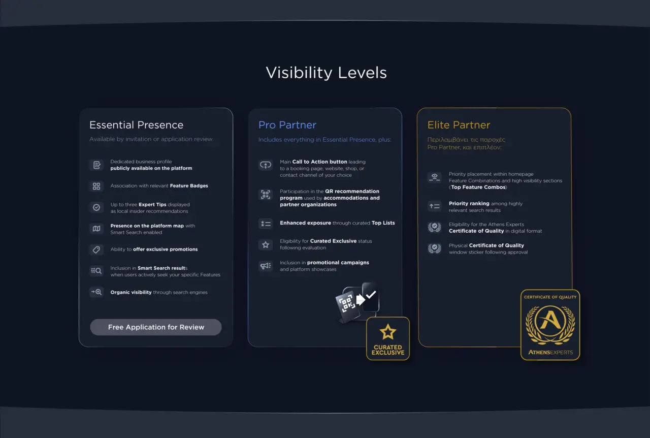 Athens Experts destination discovery platform with curated recommendations, expert guides, smart filters and hospitality guest experience tools