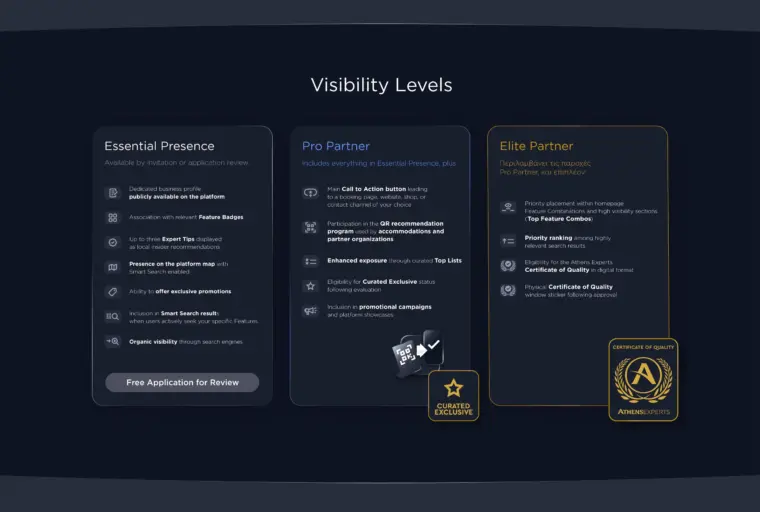 Athens Experts destination discovery platform with curated recommendations, expert guides, smart filters and hospitality guest experience tools
