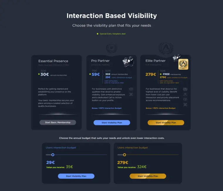 Athens Experts Business Onboarding & Visibility System Design | Plus Gravity