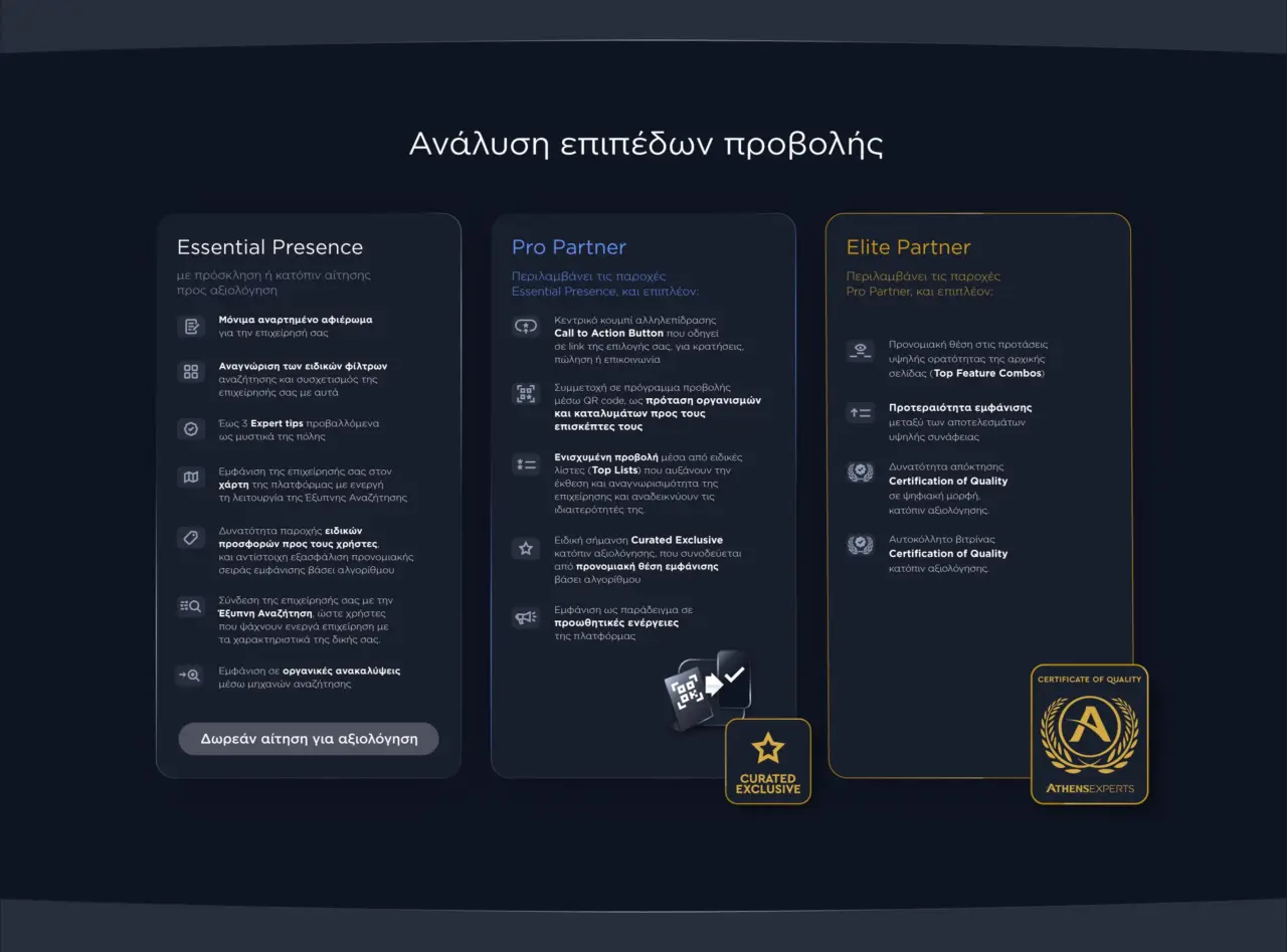 Athens Experts destination discovery platform with curated recommendations, expert guides, smart filters and hospitality guest experience tools