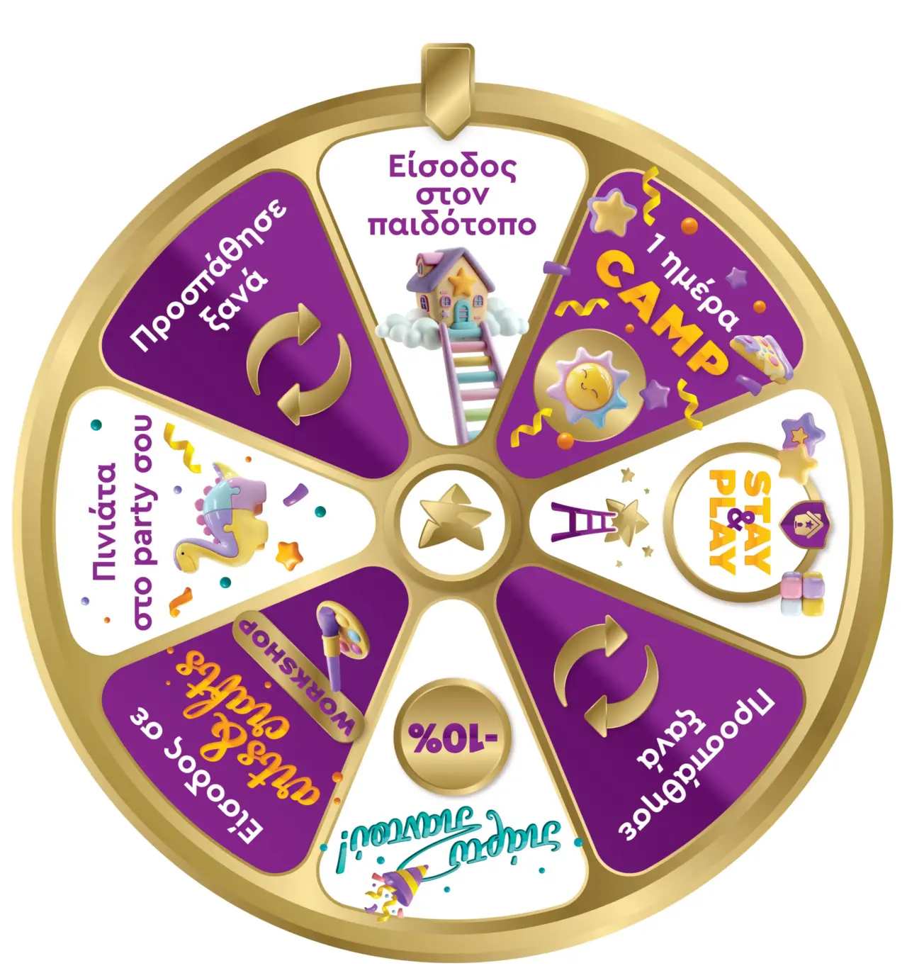 Custom branded prize wheel design
