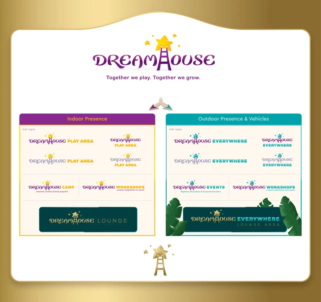 Dreamhouse Brand structure