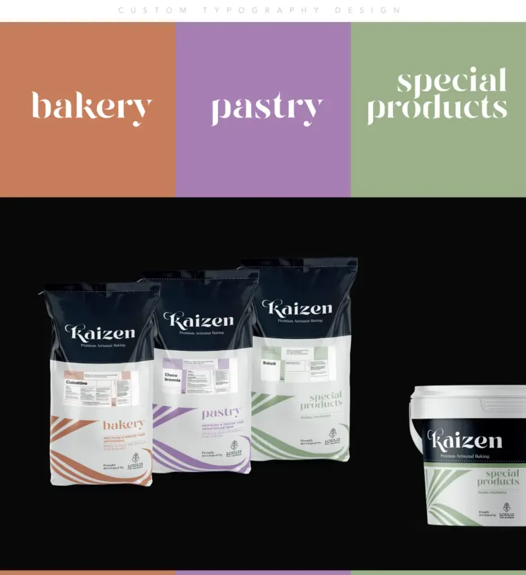 Kaizen B2B food packaging design system by Plus Gravity